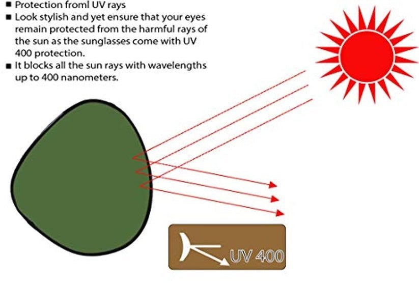 Aviator UV Protected Unisex Black Frame Light Green Sunglasses - Image 5